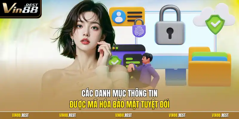 Các danh mục thông tin được mã hóa bảo mật tuyệt đối