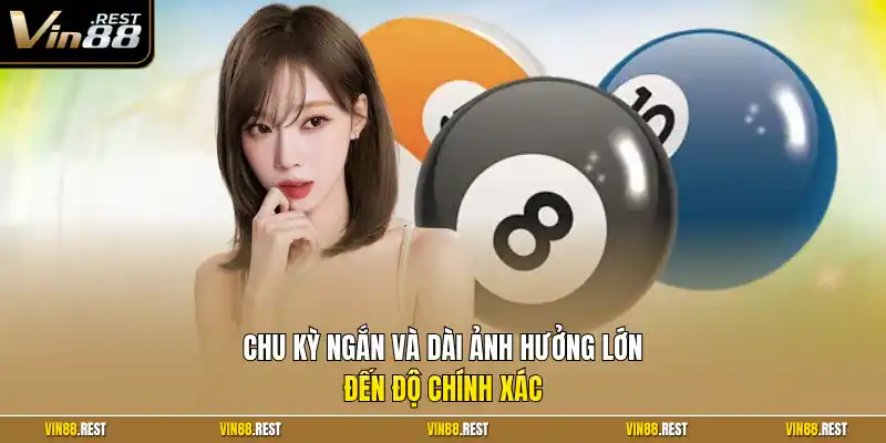 Chu kỳ ngắn và dài ảnh hưởng lớn đến độ chính xác