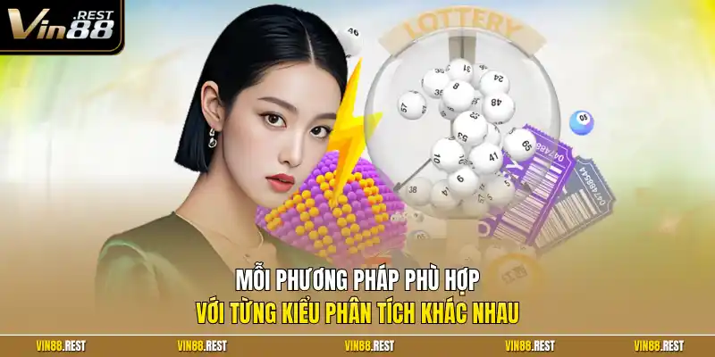 Mỗi phương pháp phù hợp với từng kiểu phân tích khác nhau